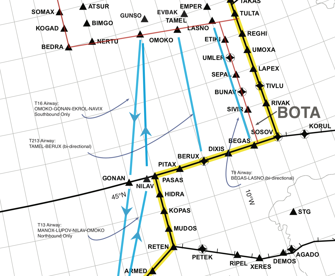 Shanwicks Tango Routes 2021 Changes International Ops 2024 Opsgroup