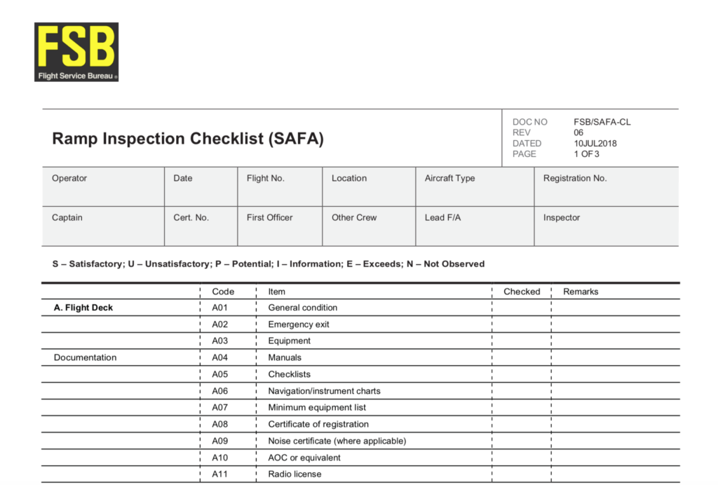 Making a Ramp Check painless (with checklist) International Ops 2019 OPSGROUP