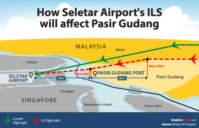 Malaysia And Singapore Agree Truce Over Seletar Airspace Closure