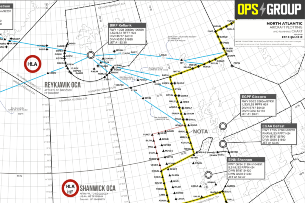 NAT HLA – International Ops 2019 – OPSGROUP