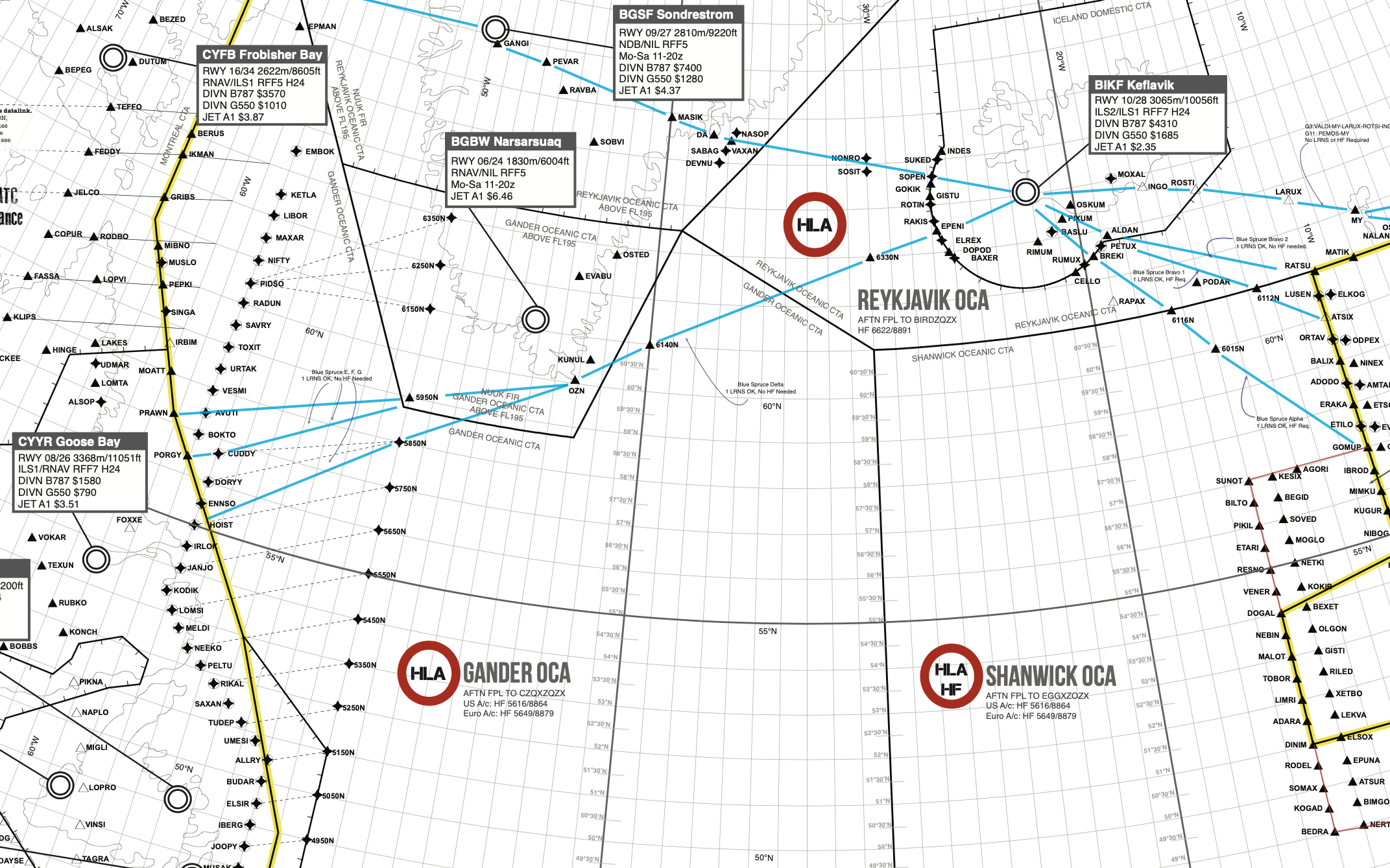 how to read airport charts