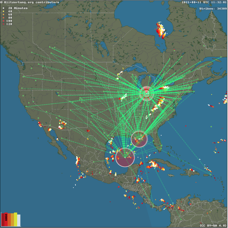 Thunderbolts and Lightning, Very Very Frightening – International Ops ...