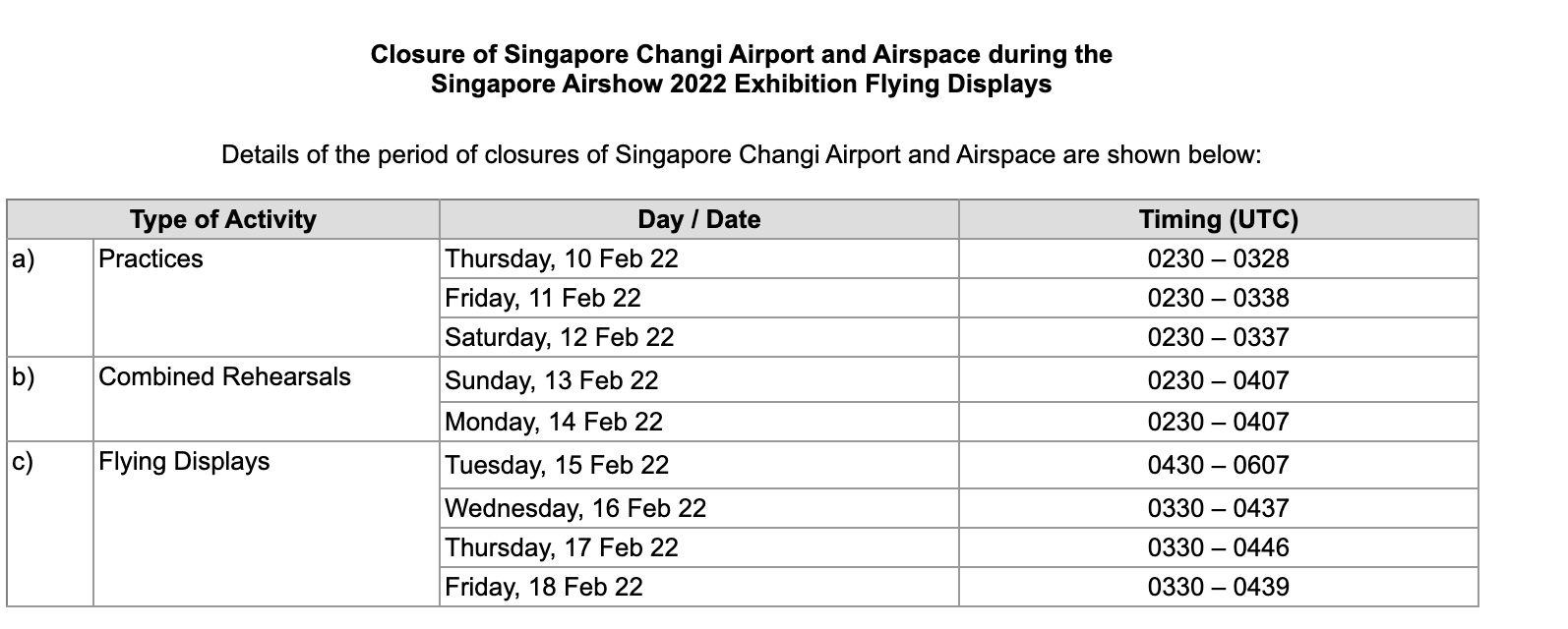 Ops Planning for the 2022 Singapore Airshow International Ops 2024