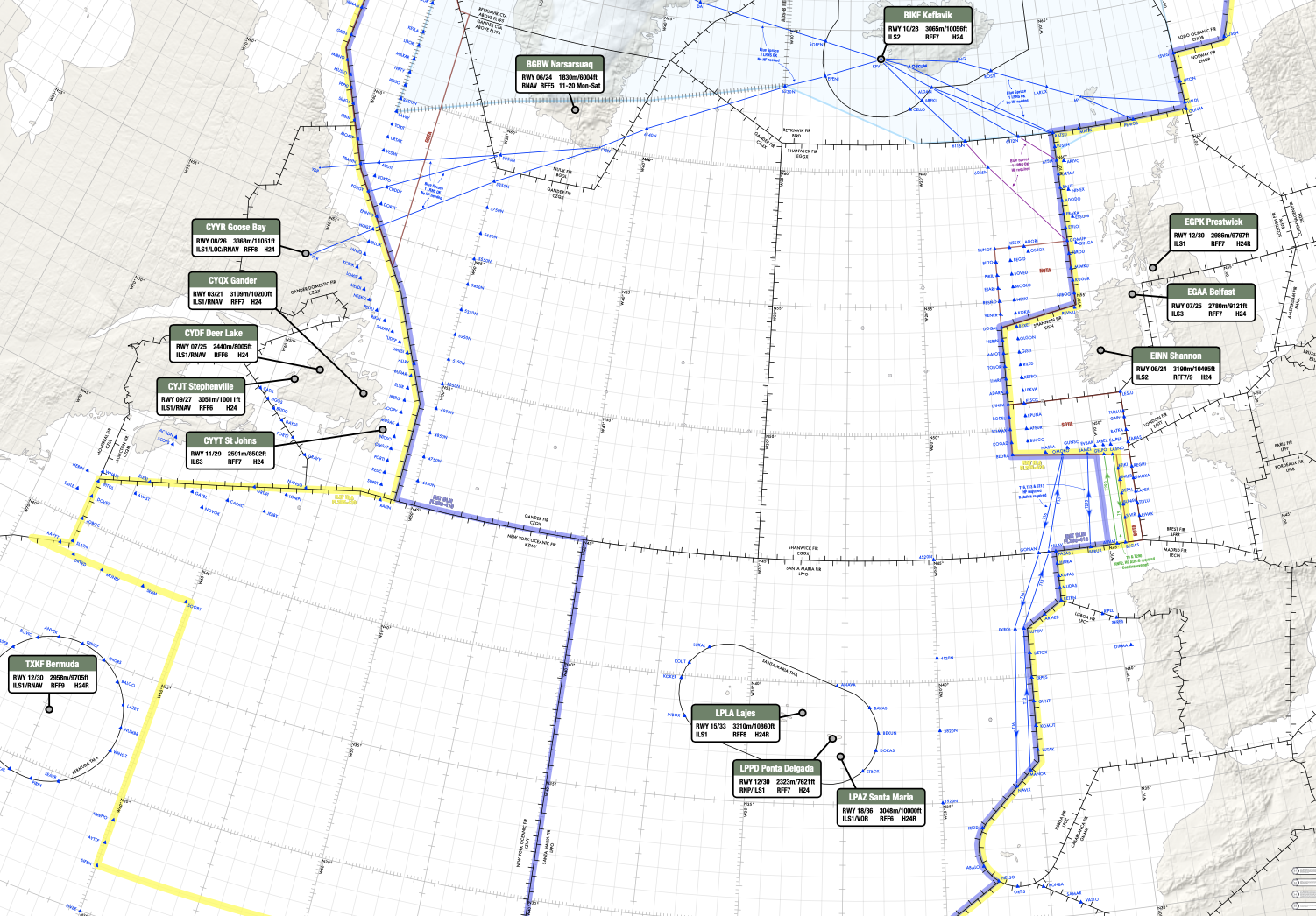 NAT Basics: An Unofficial Checklist For Pilots – International Ops 2025 ...