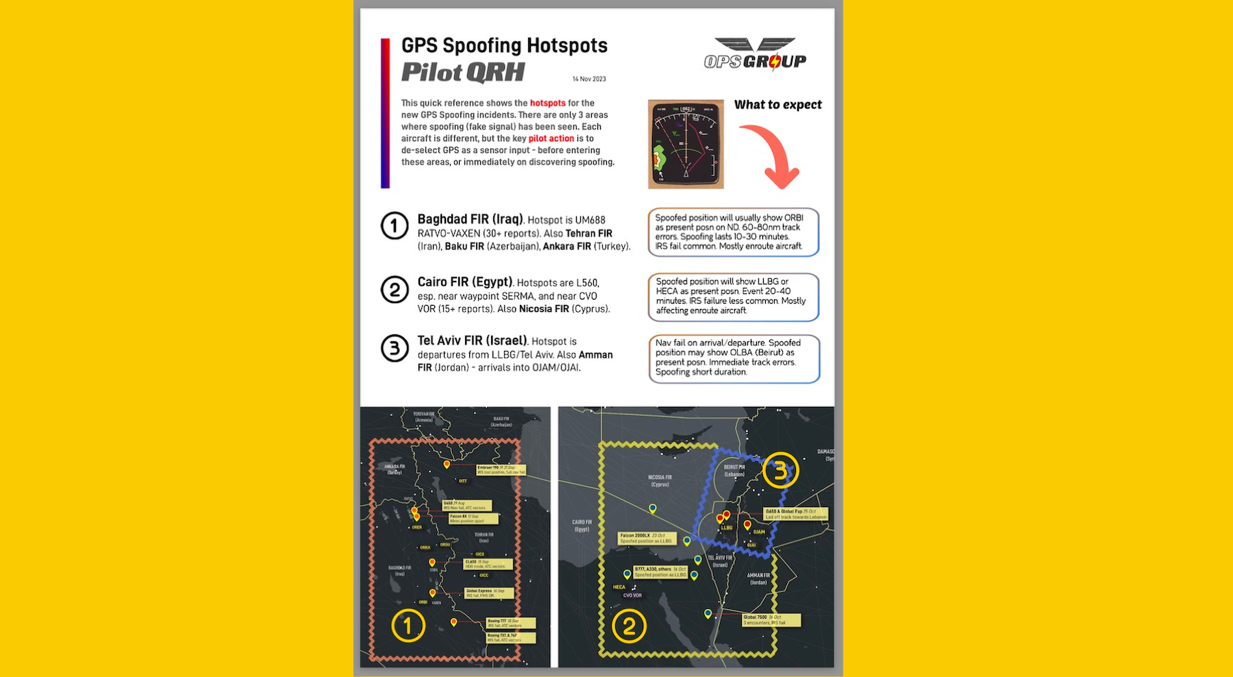 GPS Spoofing Pilot QRH Hotspots And What To Expect International   Gps Spoofing Guide Back 