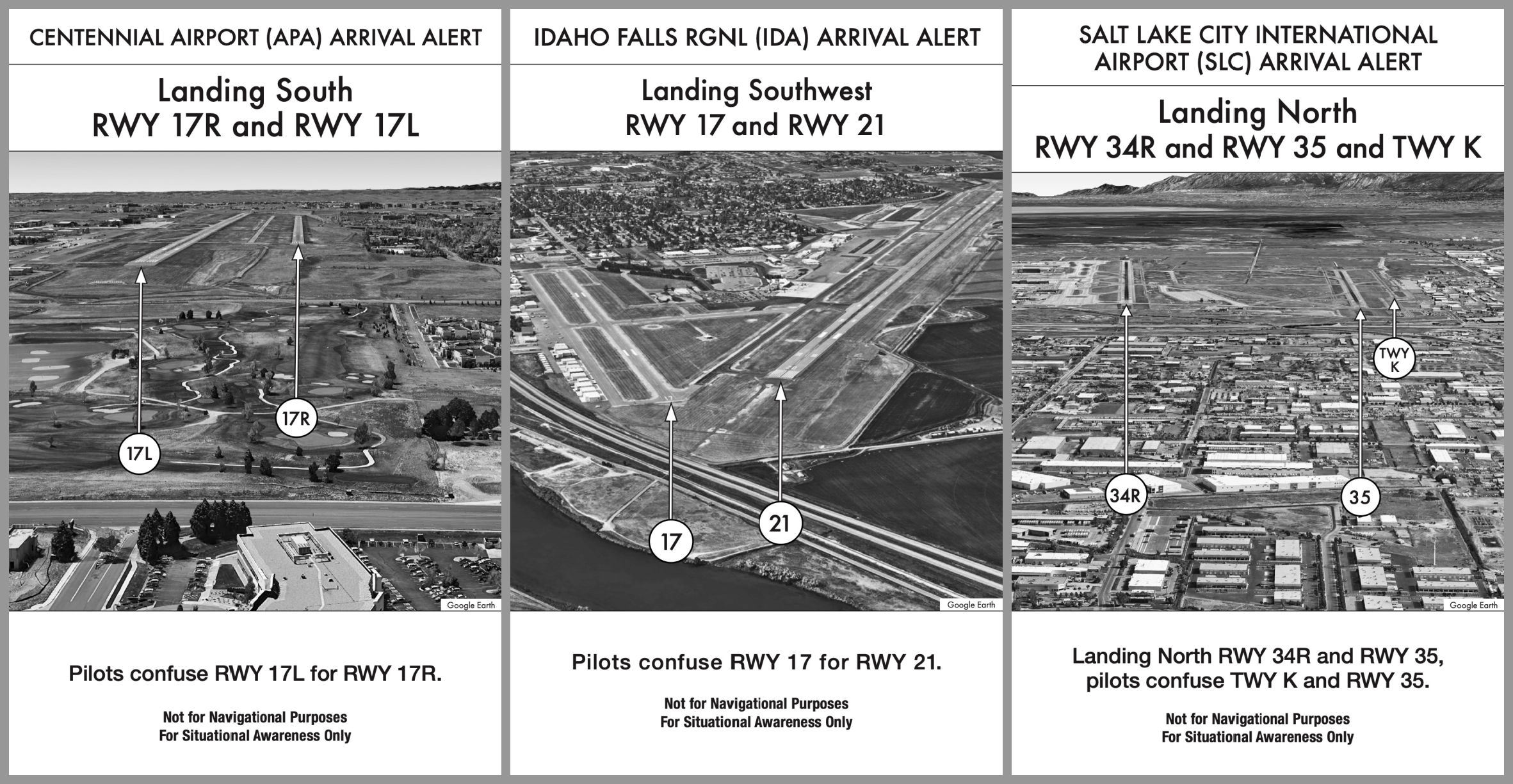 US FAA: Who wants to land on the runway?