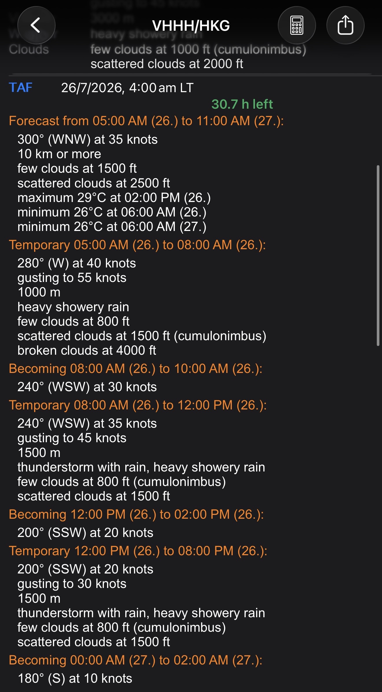 Typical TAF During a Summer Typhoon